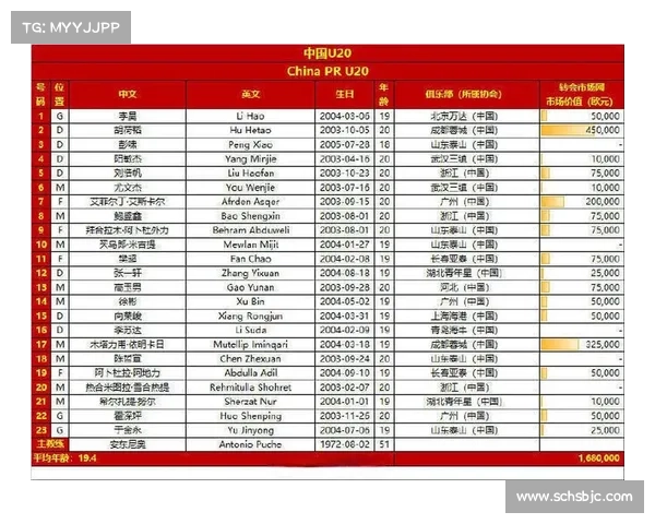2023亚洲杯中国队比赛时间安排及赛程详细解析